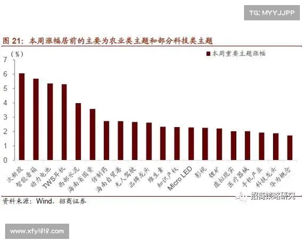 人类命运抉择:未来十年最值得关注的十大趋势与挑战分析 人类命运抉择:未来十年最值得关注的十大趋势与挑战分析