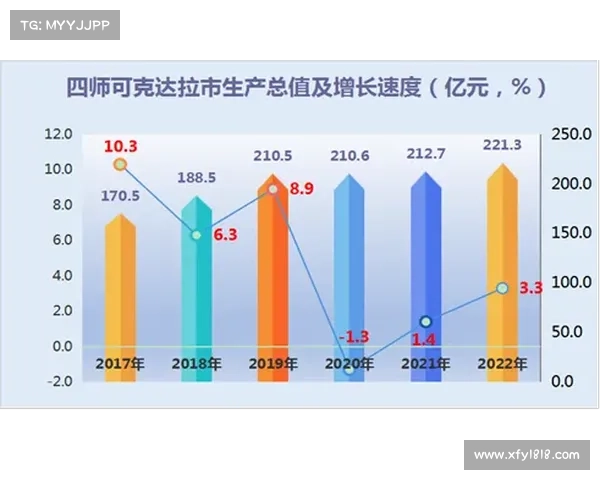 全球化背景下卡鲁耶克文化与经济联系的五大关键因素解析