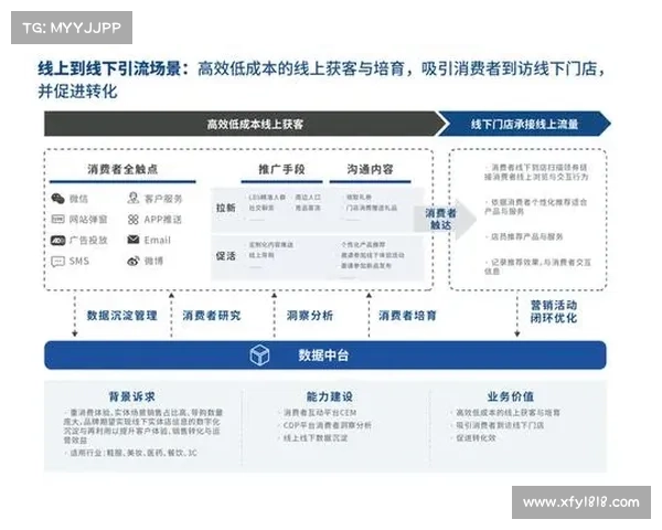 从防线核心到组织枢纽大卫路易斯五大关键角色全景解析职业生涯中