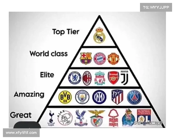 全面深入解析欧冠小组第三名球队后续参加哪项欧洲赛事的晋级路径