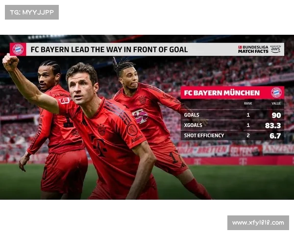 拜仁慕尼黑如何在德甲赛场持续称霸并稳固其王者地位的秘诀分析 拜仁慕尼黑如何在德甲赛场持续称霸并稳固其王者地位的秘诀分析